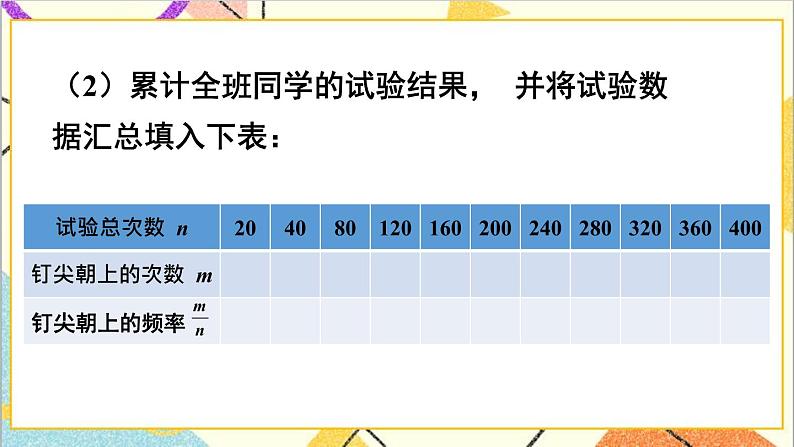 6.2 频率的稳定性 课件+教案05