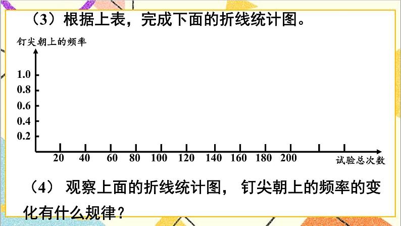 6.2 频率的稳定性 课件+教案06