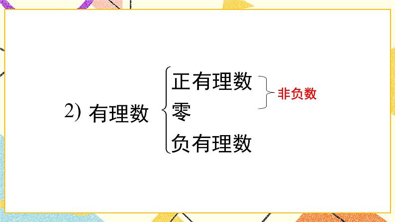 5.2数轴 课件＋教案04