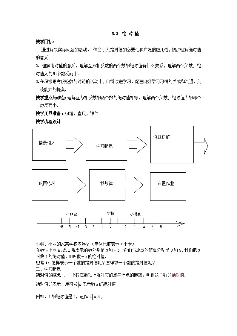 5.3绝对值 课件＋教案01