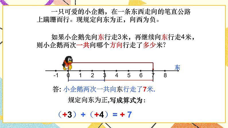 5.4(1)有理数的加法 课件PPT第3页