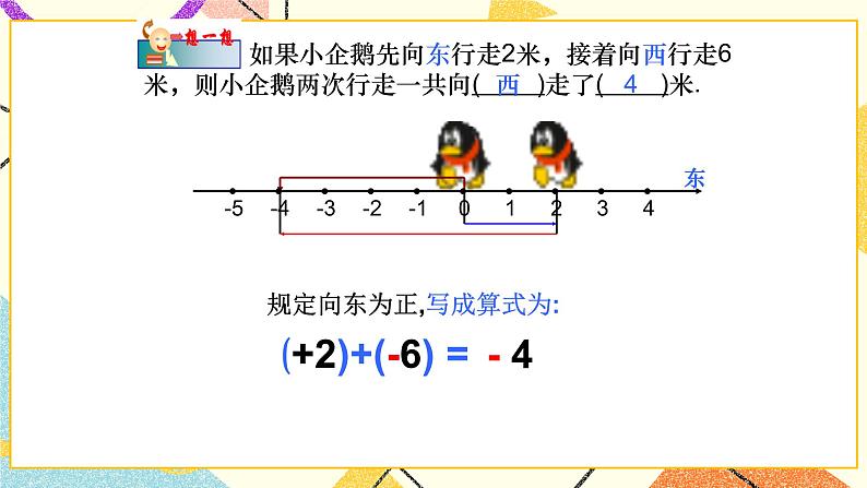 5.4(1)有理数的加法 课件PPT第6页