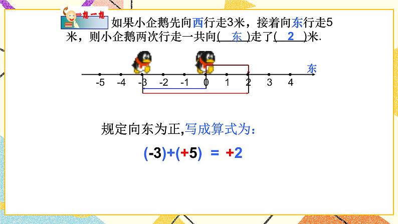 5.4(1)有理数的加法 课件PPT第7页