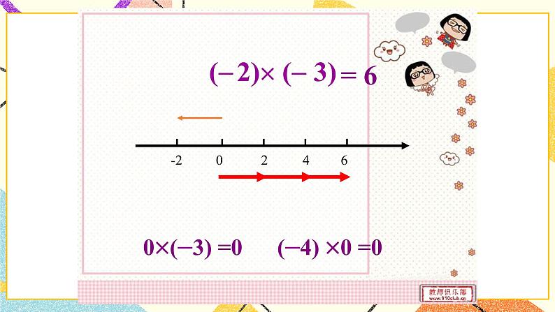 5.6有理数的乘法 课件＋教案06