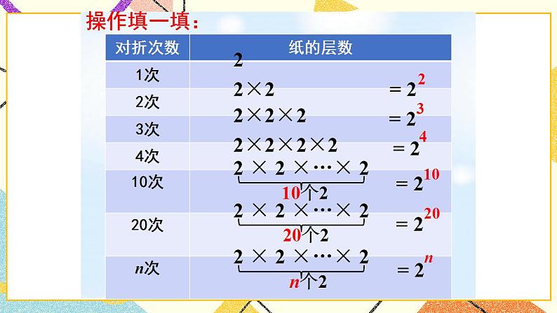 5.8有理数的乘方 课件＋教案04