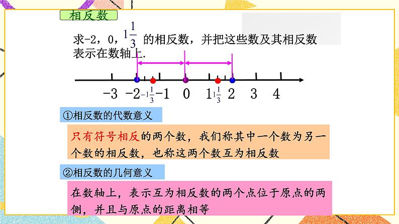 第五章有理数复习 课件08