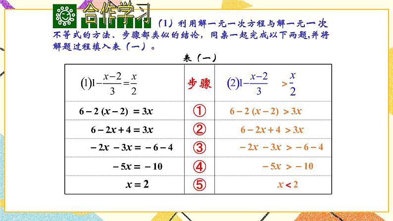 6.6一元一次不等式的解法 课件＋教案07