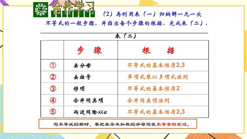 6.6一元一次不等式的解法 课件＋教案08