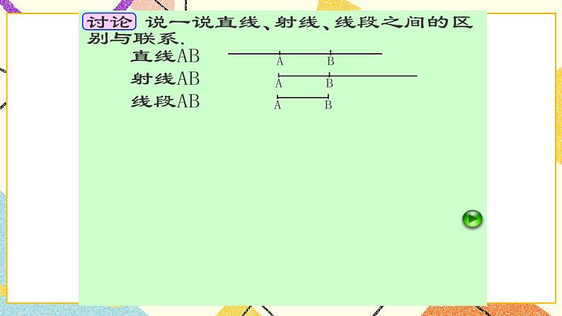 7.1线段的大小比较 课件第3页