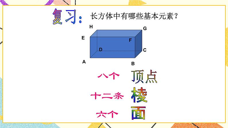 8.3长方体中棱与棱位置关系的认识 课件＋教案02