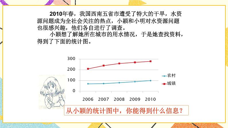 8.1《数据的收集》课件＋教案03