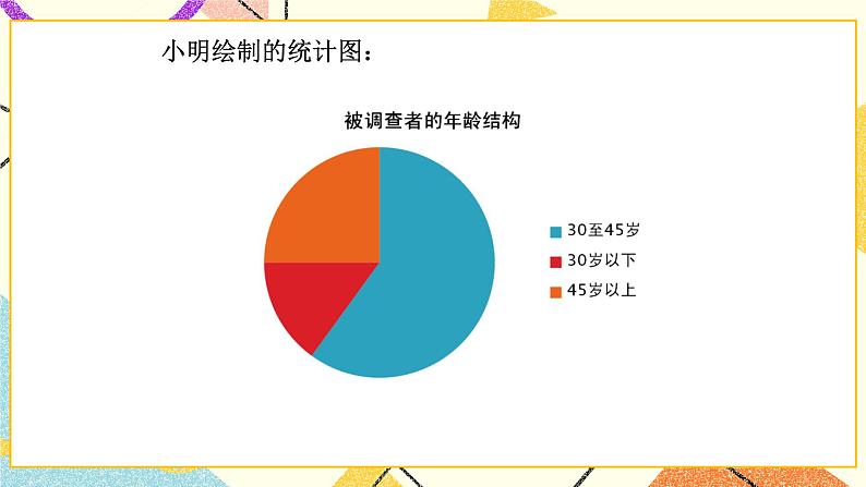 8.1《数据的收集》课件＋教案05