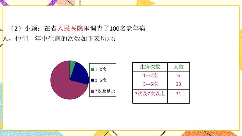 8.2.2《普查和抽样调查（2）》课件＋教案06