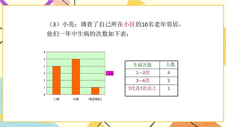 8.2.2《普查和抽样调查（2）》课件＋教案07