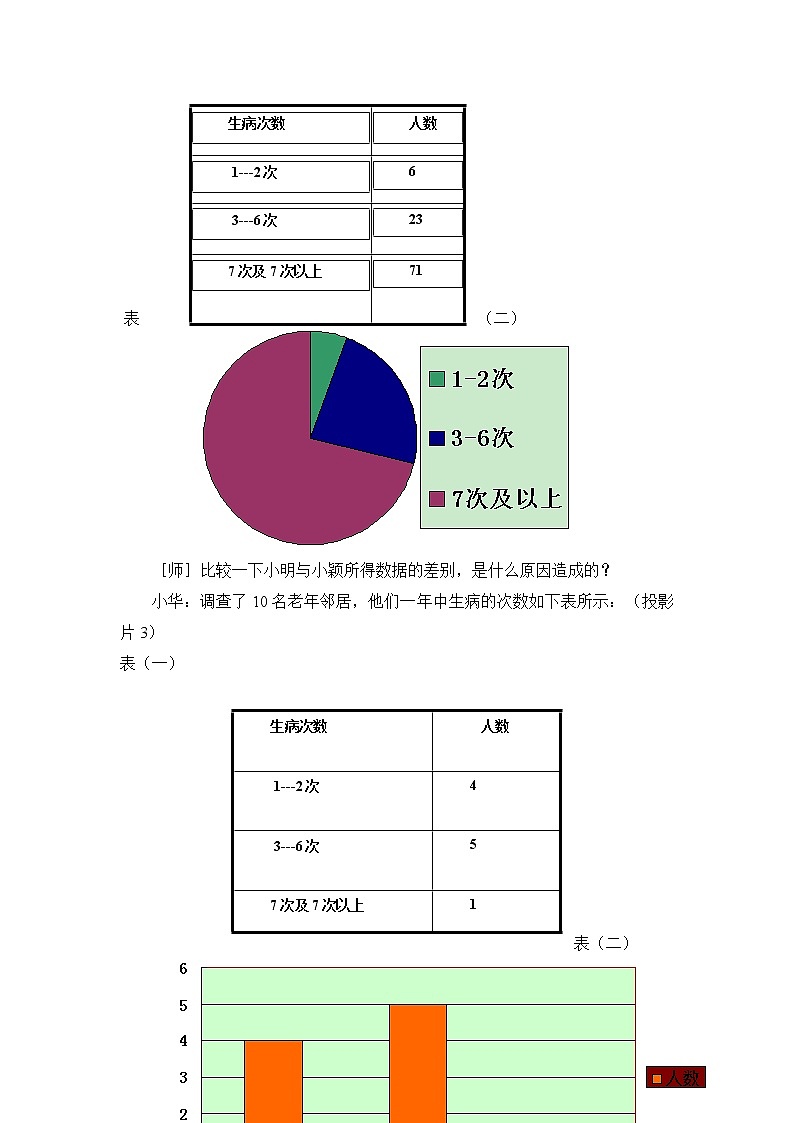 8.2.2《普查和抽样调查（2）》课件＋教案03