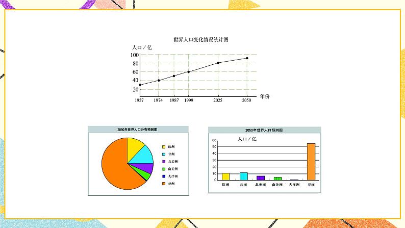 8.4.1《统计图的选择（1）》课件＋教案05