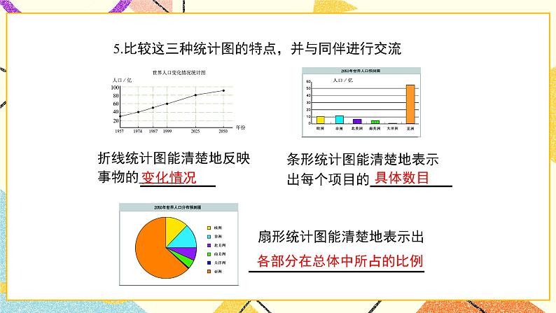 8.4.1《统计图的选择（1）》课件＋教案08