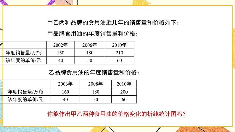 8.4.2《统计图的选择（2）》课件04