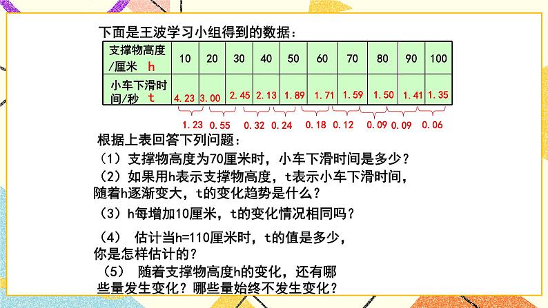 9.1《用表格表示变量之间的关系》课件第7页