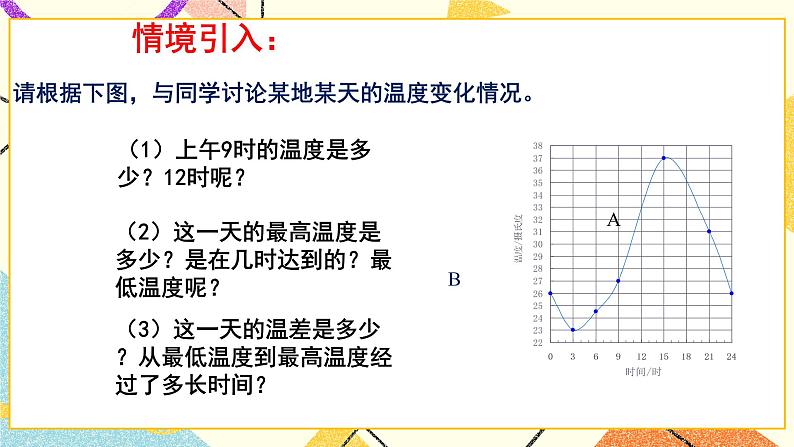 9.3.1《用图象表示变量之间的关系（1）》课件第3页