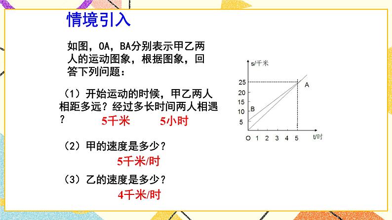 9.3.3《用图象表示变量之间的关系（3）》课件03