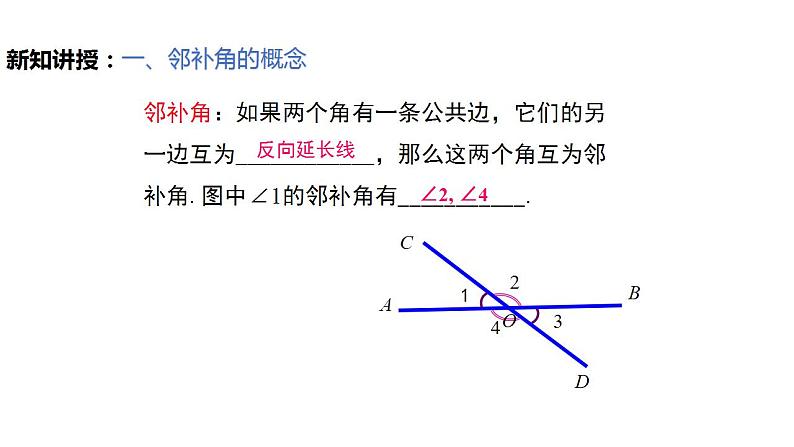 5.1.1相交线 课件第7页