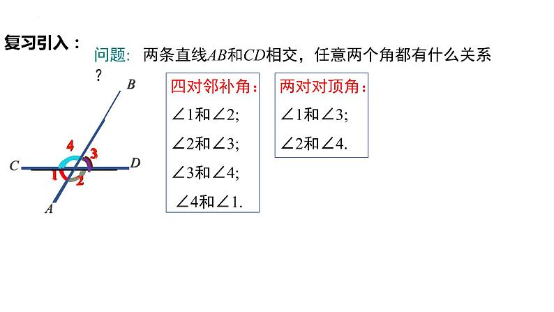 5.1.3 同位角、内错角、同旁内角（导学案+课件+作业）-2022-2023学年七年级数学下册同步精品课件（人教版）03