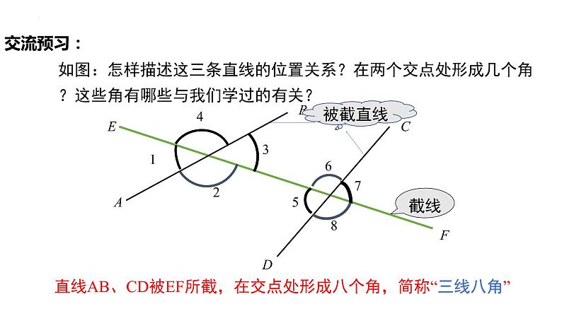 5.1.3 同位角、内错角、同旁内角（导学案+课件+作业）-2022-2023学年七年级数学下册同步精品课件（人教版）04