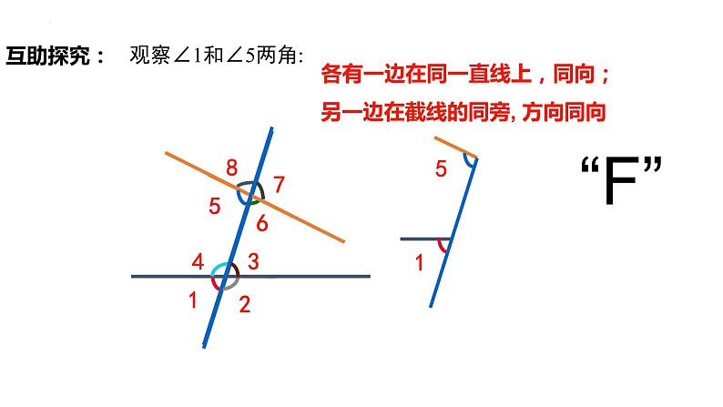 5.1.3 同位角、内错角、同旁内角（导学案+课件+作业）-2022-2023学年七年级数学下册同步精品课件（人教版）05