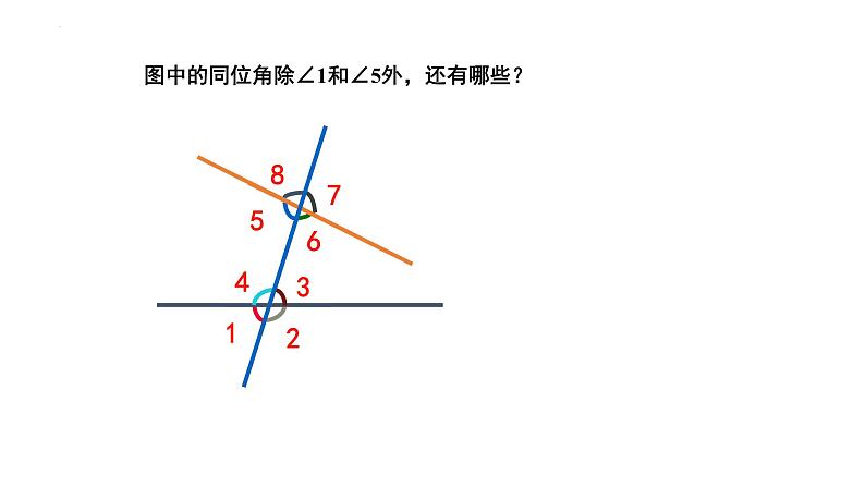5.1.3 同位角、内错角、同旁内角（导学案+课件+作业）-2022-2023学年七年级数学下册同步精品课件（人教版）07
