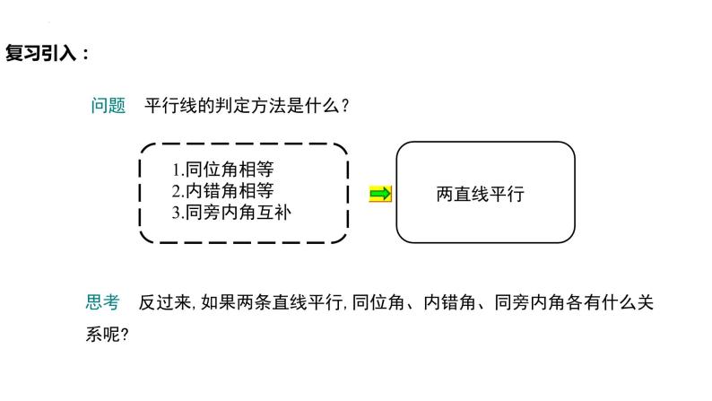 5.3.1 平行线的性质（导学案+课件+作业）-2022-2023学年七年级数学下册同步精品课件（人教版）03