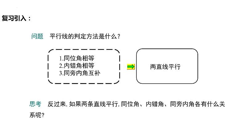 5.3.1 平行线的性质（导学案+课件+作业）-2022-2023学年七年级数学下册同步精品课件（人教版）03