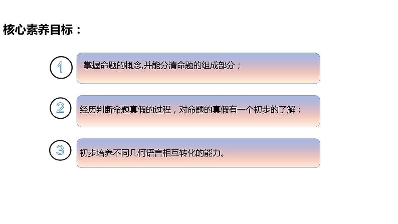 5.3.2 命题、定理、证明（导学案+课件+作业）-2022-2023学年七年级数学下册同步精品课件（人教版）02