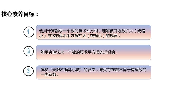 6.1.2用计算器求算术平方根及其大小比较课件第2页