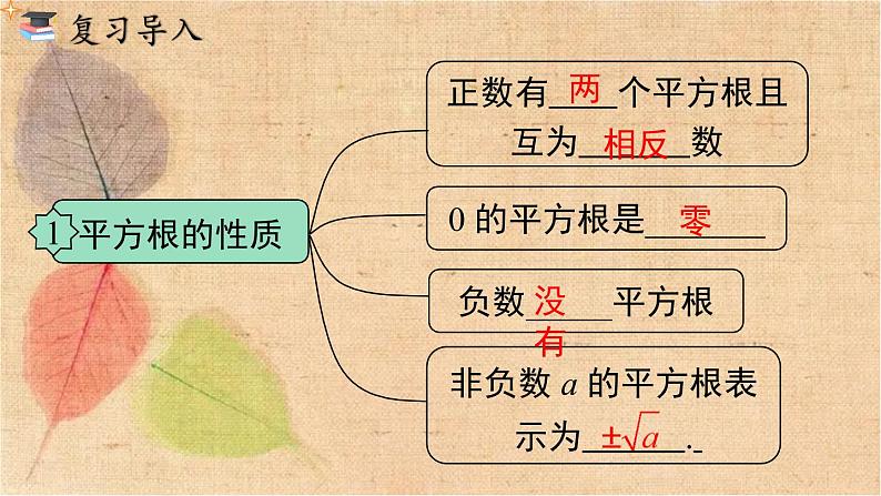 人教版数学八年级下册 16.1 第1课时 二次根式的概念 课件第3页