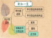 人教版数学八年级下册 18.2.3  正方形 课件