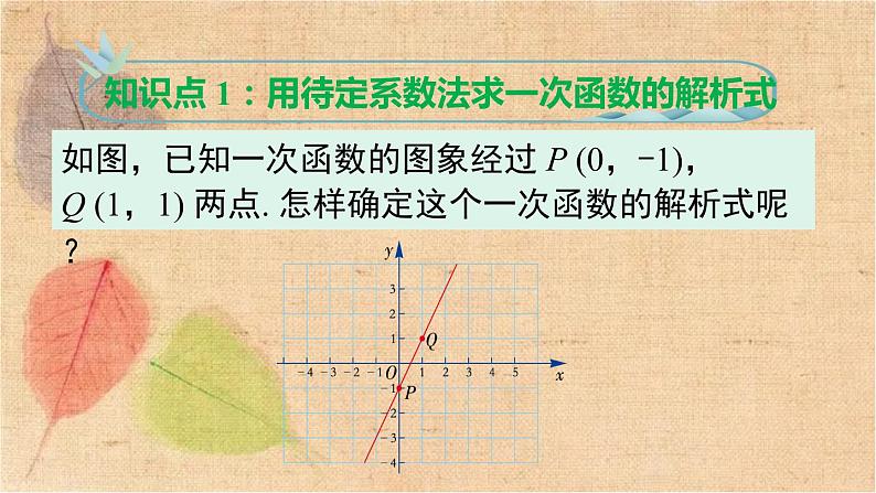 人教版数学八年级下册 19.2.2 第3课时 用待定系数法求一次函数解析式 课件04