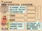 人教版数学八年级下册 第二十章 小结与复习 课件