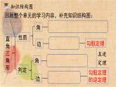 人教版数学八年级下册 第十七章 小结与复习 课件