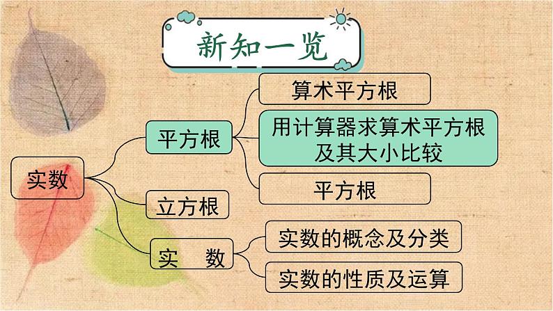 人教版数学七年级下册 6.1 第2课时  用计算器求算术平方根及其大小比较 课件第1页