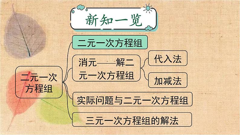 人教版数学七年级下册 8.1 二元一次方程组 课件01