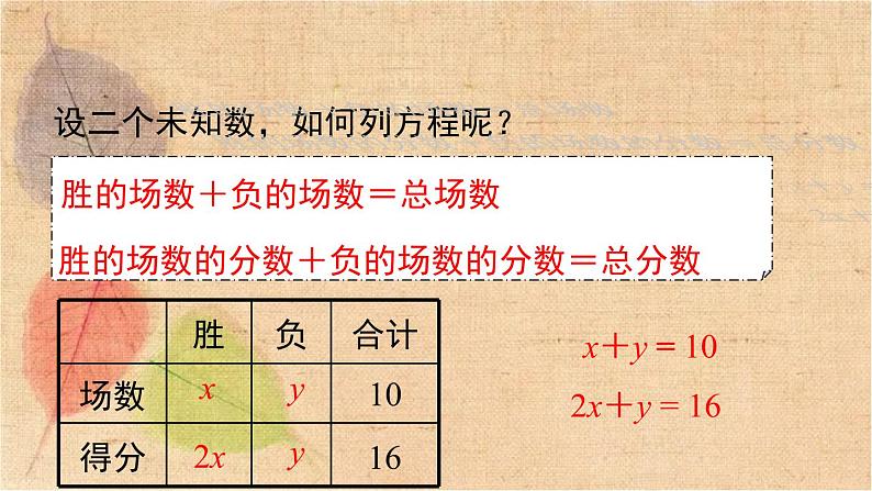 人教版数学七年级下册 8.1 二元一次方程组 课件05