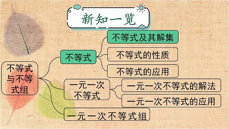 人教版数学七年级下册 9.1.1 不等式及其解集 课件01