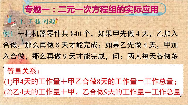 人教版数学七年级下册 第八章 《二元一次方程组》专题 课件第3页