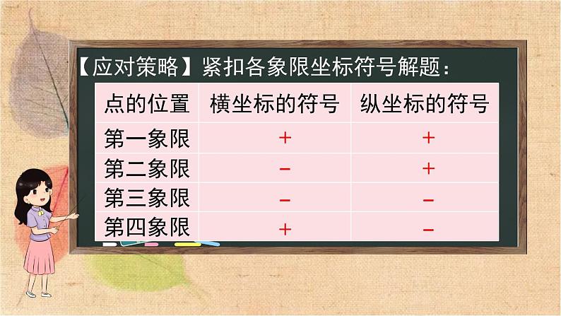 人教版数学七年级下册 第七章 《平面直角坐标系》专题 课件第5页