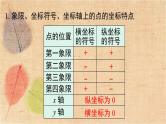 人教版数学七年级下册 第七章 小结与复习 课件