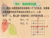 人教版数学七年级下册 第七章 小结与复习 课件