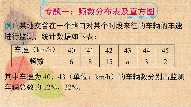 人教版数学七年级下册 第十章 《数据的收集、整理与描述》专题 课件第3页