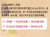 人教版数学七年级下册 第十章 《数据的收集、整理与描述》专题 课件