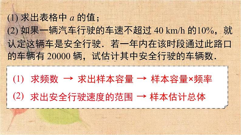 人教版数学七年级下册 第十章 《数据的收集、整理与描述》专题 课件第4页